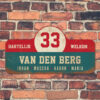 Van-den-Berg-naambord-koenmeloen-blauw-rood-wit-muur rallybord