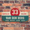 Van-den-Berg-naambord-koenmeloen-blauw-wit-rood-muur rallybord