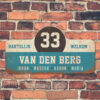 Van-den-Berg-naambord-koenmeloen-blauw-wit-zwart muur rallybord