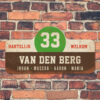 Van-den-Berg-naambord-koenmeloen-bruin-wit-groen-rood-muur rallybord