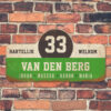 Van-den-Berg-naambord-koenmeloen-groen-wit-zwart-muur rallybord