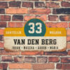 Van-den-Berg-naambord-koenmeloen-wit-geel-blauw-zwart-muur rallybord