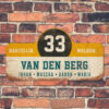 Van-den-Berg-naambord-koenmeloen-wit-geel-zwart-blauw-muur rallybord