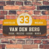 Van-den-Berg-naambord-koenmeloen-zwart-geel-wit-muur rallybord