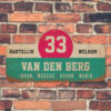 Van-den-Berg-naambord-koenmeloen-mint-wit-roze-zwart-muur rallybord