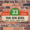 Van-den-Berg-naambord-koenmeloen-wit-rood-groen-zwart-muur rallybord